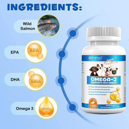 OMEGA-3 Health Supplement Suit