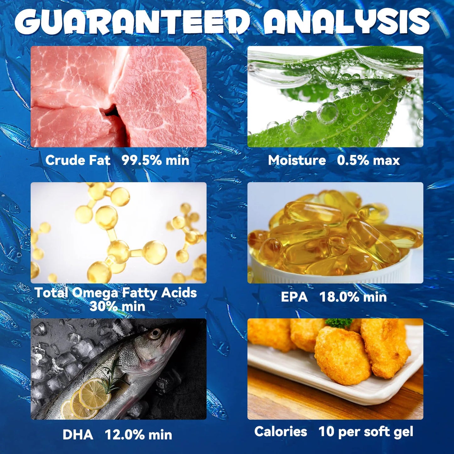 OMEGA-3 Health Supplement Suit