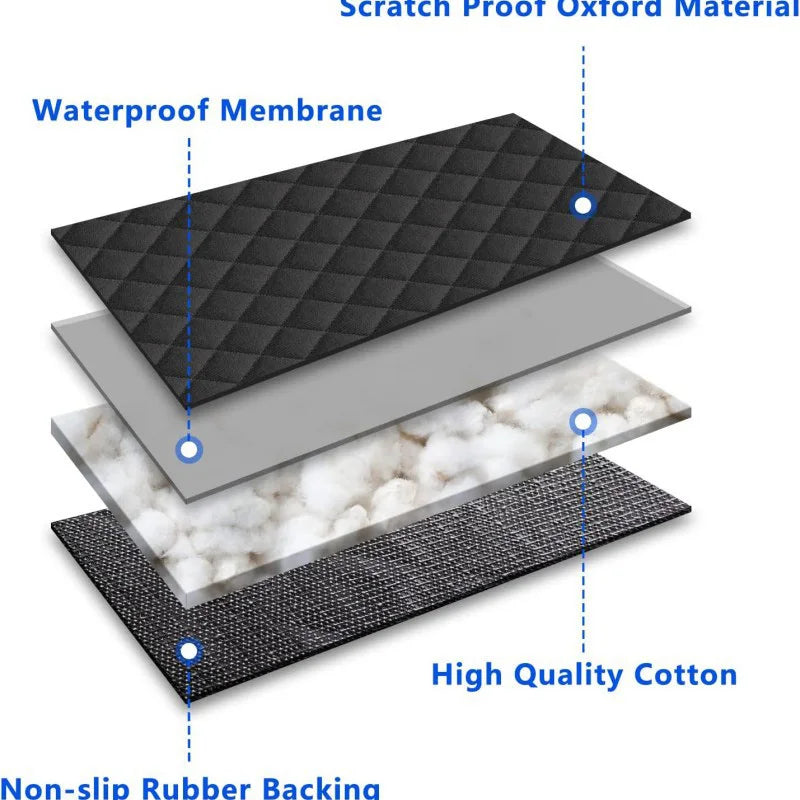 Pet Dog Carriers Travel Mat