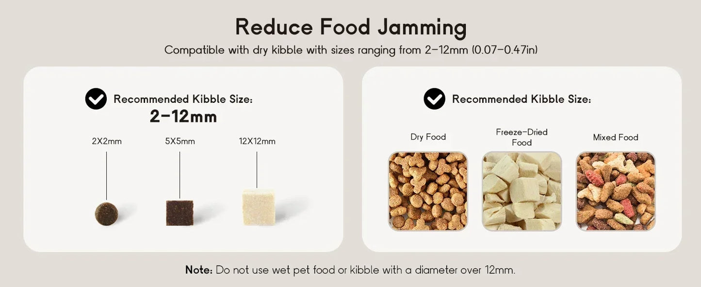 5L Automatic Pet Feeder