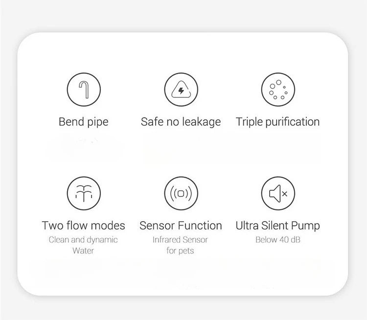 Auto Smart Cat Water Fountain