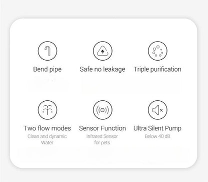 Auto Smart Cat Water Fountain