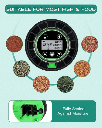 Automatic Food Dispenser with Timer