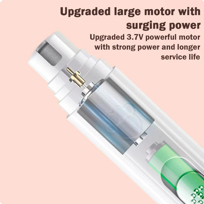 500 MAh 2-Speed Pet Nail Trimmers