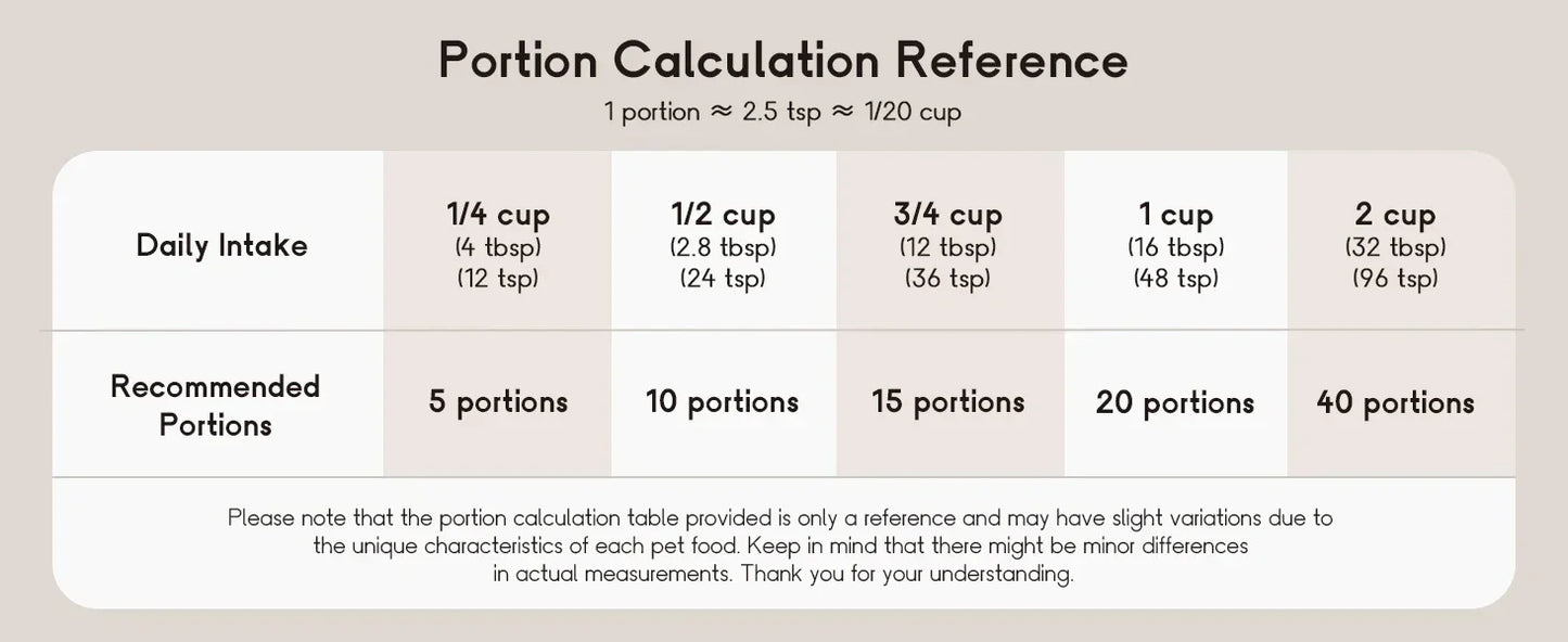 5L Automatic Pet Feeder