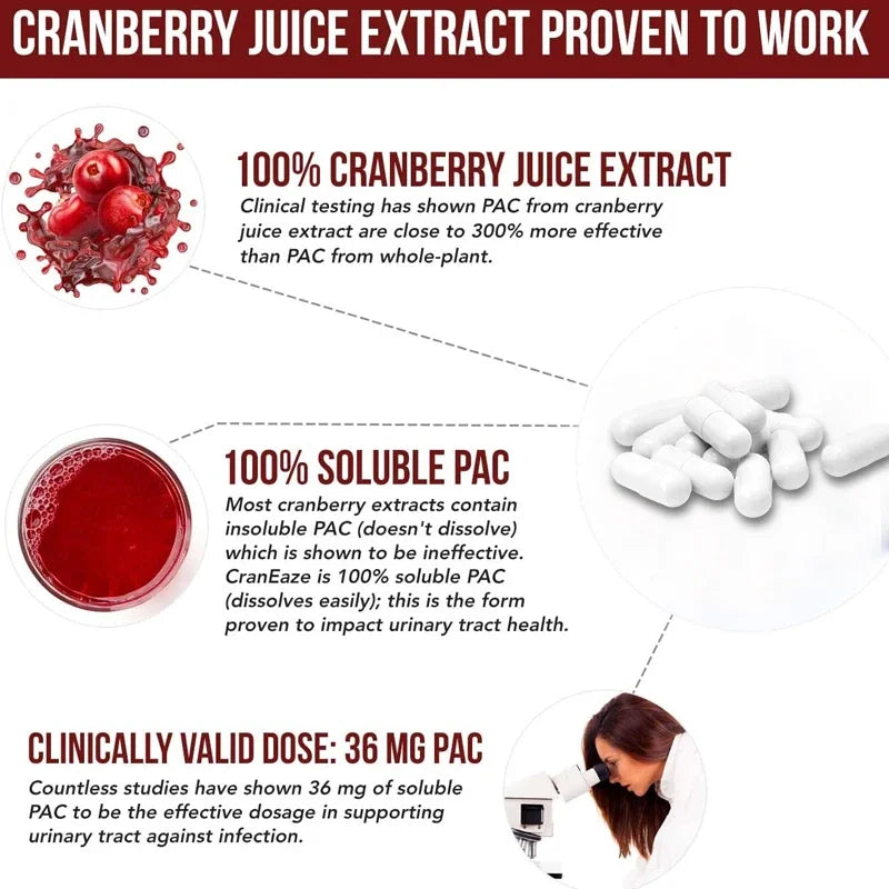 D-Mannose Supplement