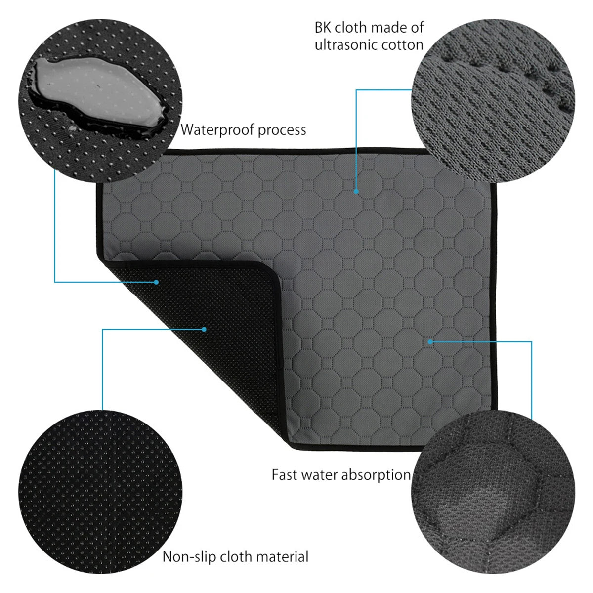 Reusable Puppy Training Pad