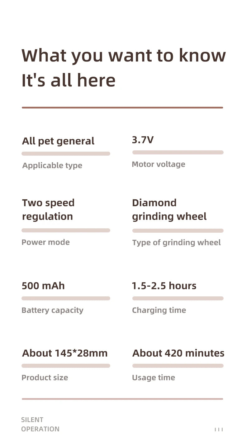 500 MAh 2-Speed Pet Nail Trimmers