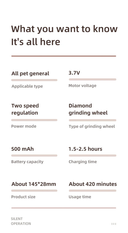 500 MAh 2-Speed Pet Nail Trimmers