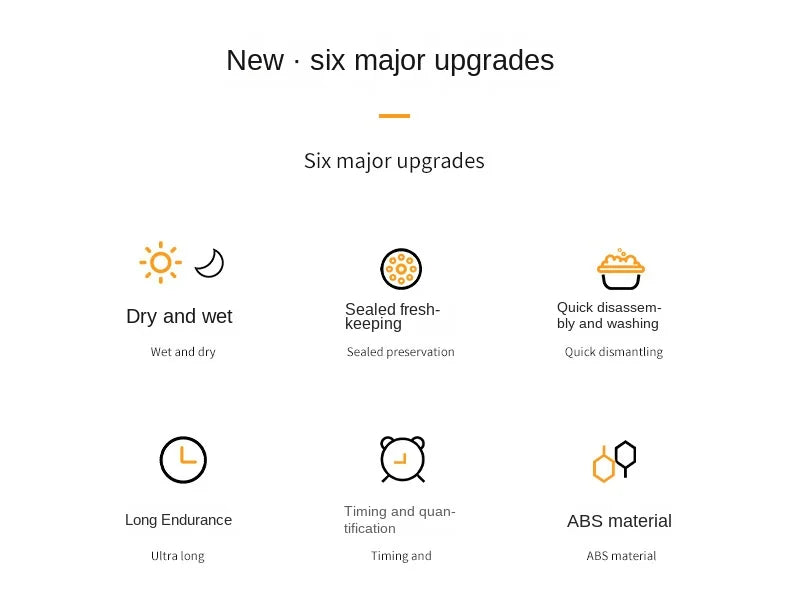 Single Automatic Pet Food Dispenser Bowl