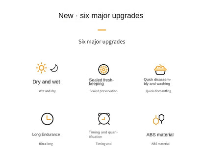 Single Automatic Pet Food Dispenser Bowl