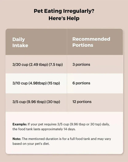 Smart Interactive Pet Press Feeder