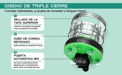 Automatic Food Dispenser with Timer