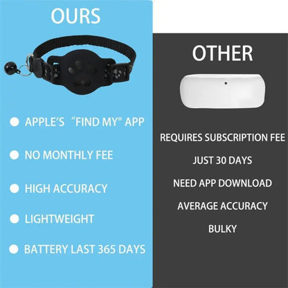 Reflective Pet Location Device