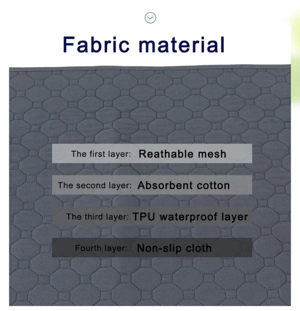 Dog Pee Pad Blanket Reusable