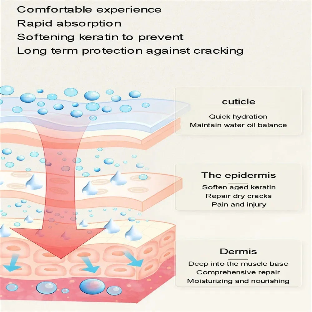 Moisturizing Paw Balm