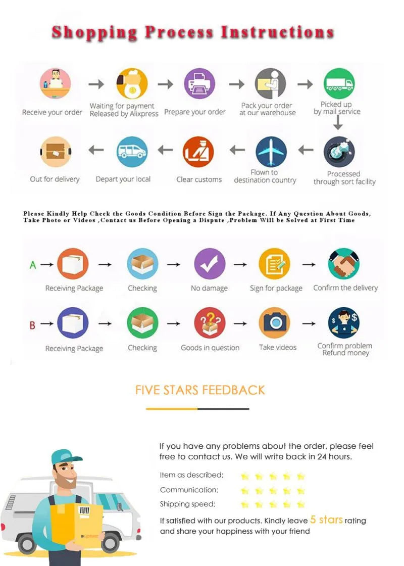 Mulittea Glucosamine Chondroitin Capsules